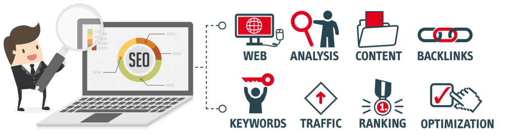 SEO Servi&ccedil;os backlinks Portais Web